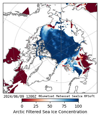 Arctic Sea Ice Concentration